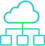 cloud architecture